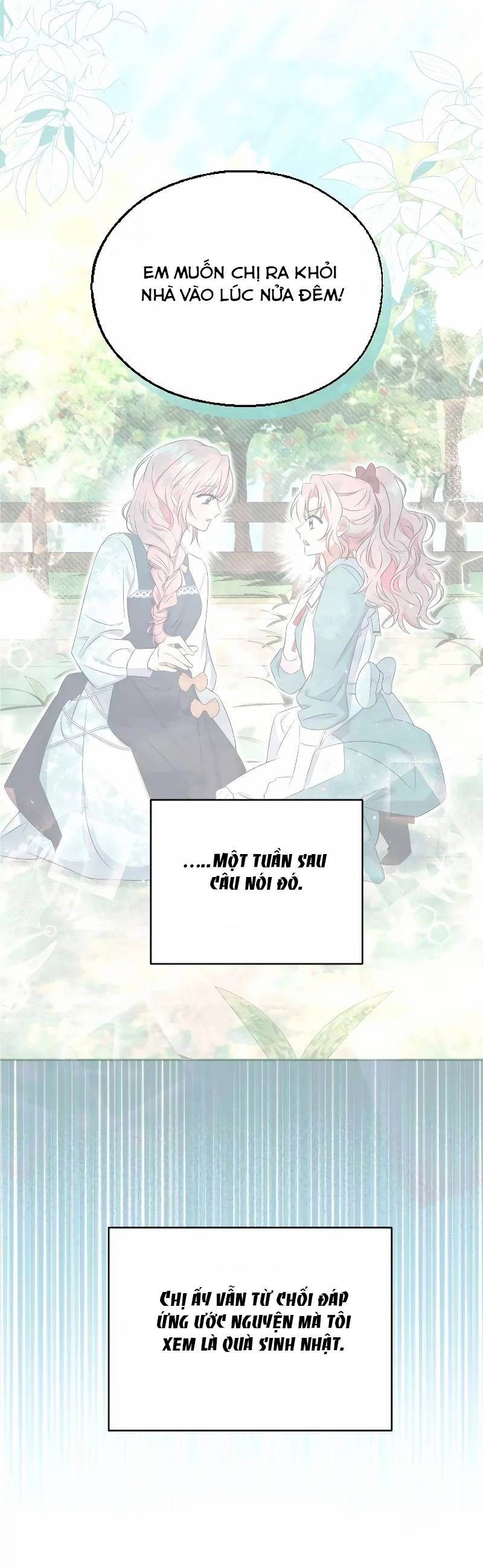 Cách Khiến Cuốn Tiểu Thuyết Bi Kịch Thành Chữa Lành!: Chapter 2