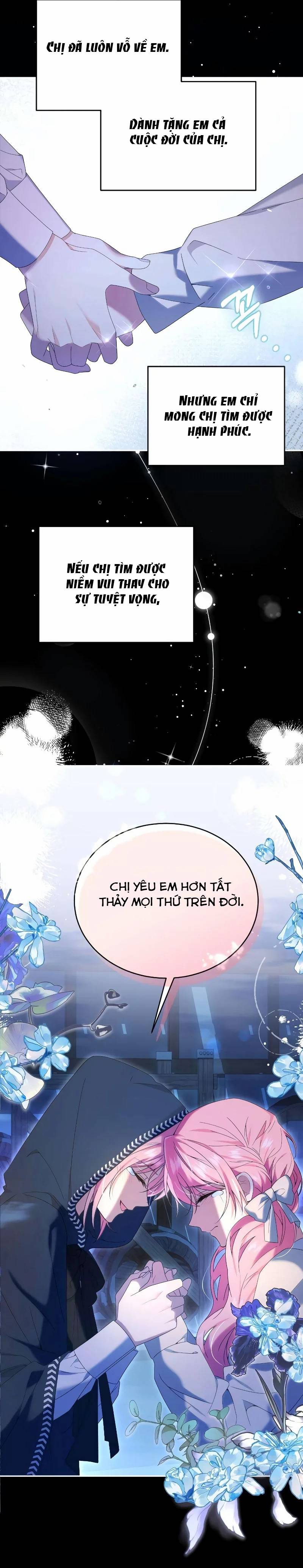 Cách Khiến Cuốn Tiểu Thuyết Bi Kịch Thành Chữa Lành!: Chapter 2