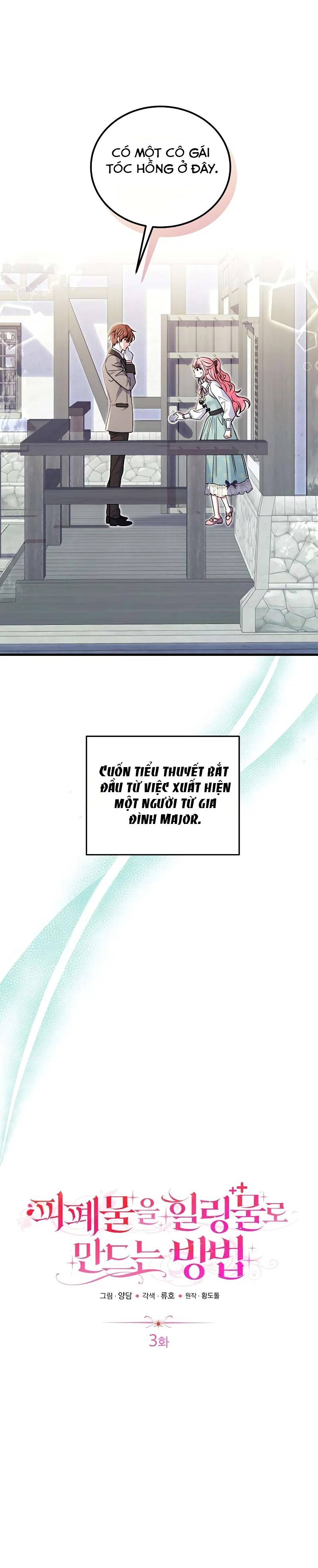 Cách Khiến Cuốn Tiểu Thuyết Bi Kịch Thành Chữa Lành!: Chapter 3