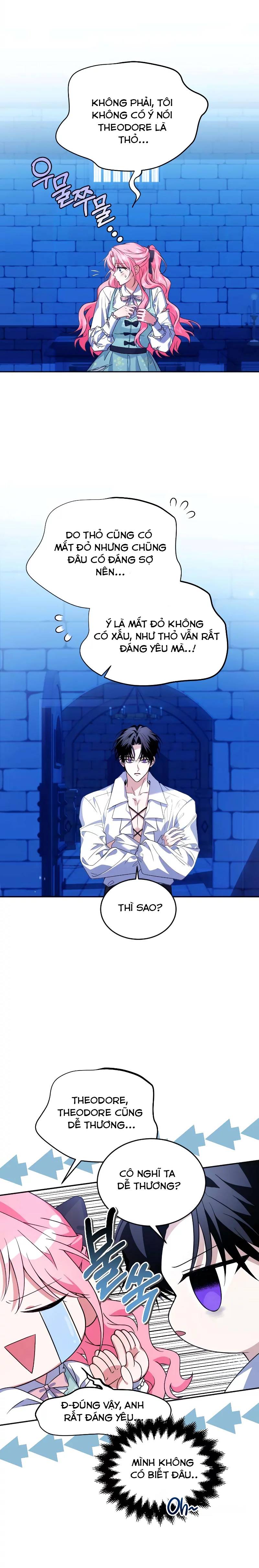 Cách Khiến Cuốn Tiểu Thuyết Bi Kịch Thành Chữa Lành!: Chapter 6