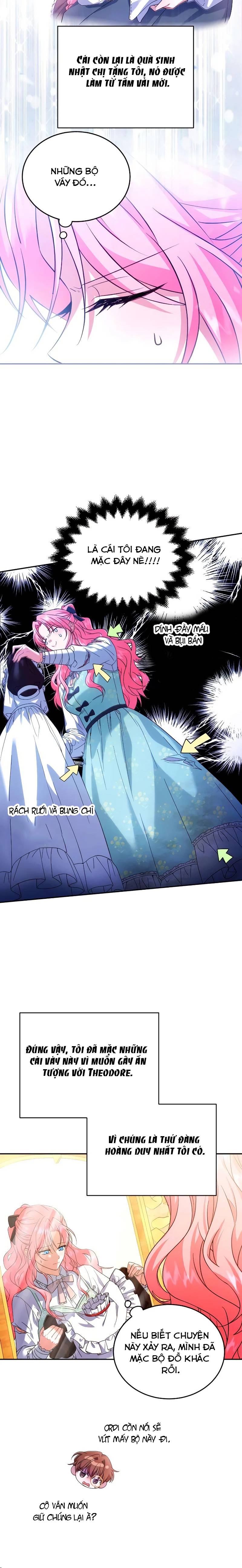 Cách Khiến Cuốn Tiểu Thuyết Bi Kịch Thành Chữa Lành!: Chapter 7