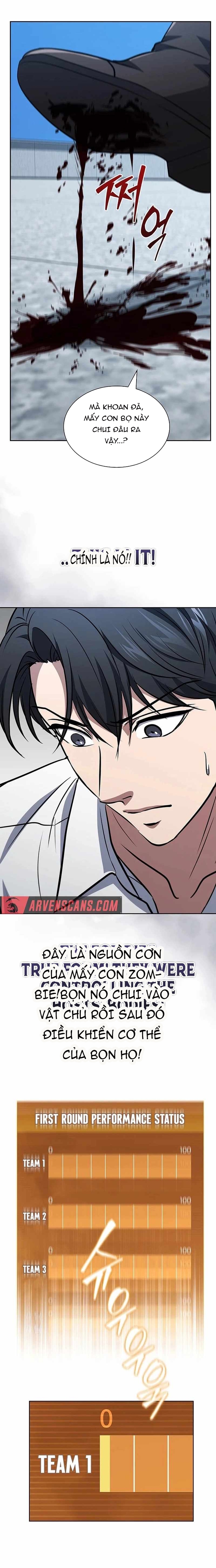 Cách Sống Sót Sau Quá Trình Tái Cơ Cấu: Chapter 15