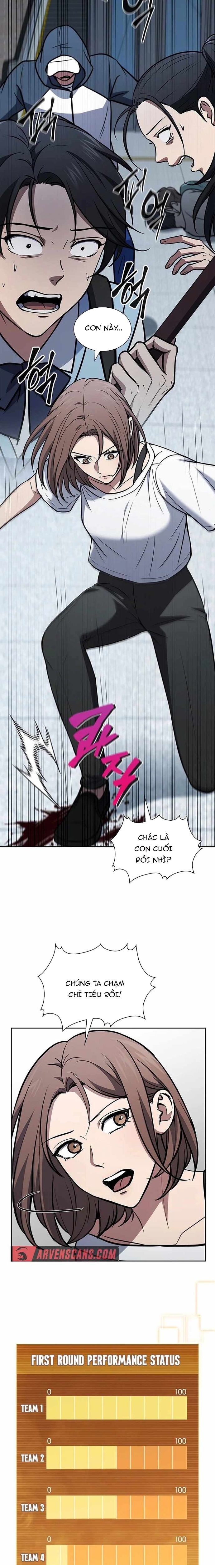 Cách Sống Sót Sau Quá Trình Tái Cơ Cấu: Chapter 15