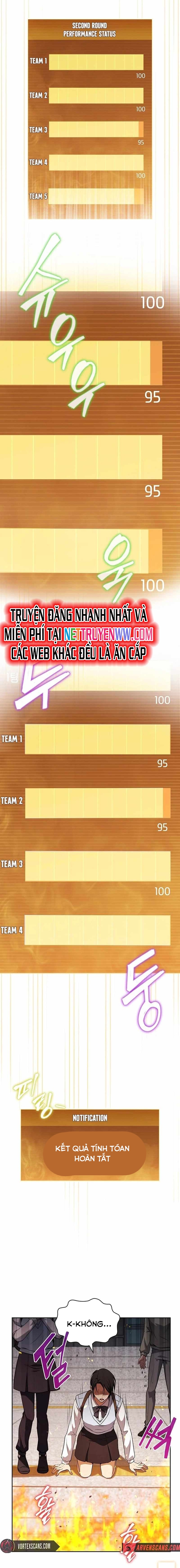 Cách Sống Sót Sau Quá Trình Tái Cơ Cấu: Chapter 16