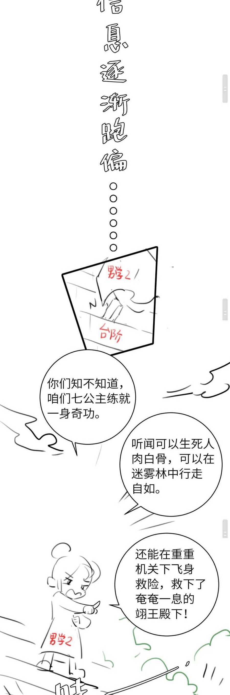 Cách Thức Sinh Tồn Của Pháo Hôi Khuê Nữ: Chapter 261