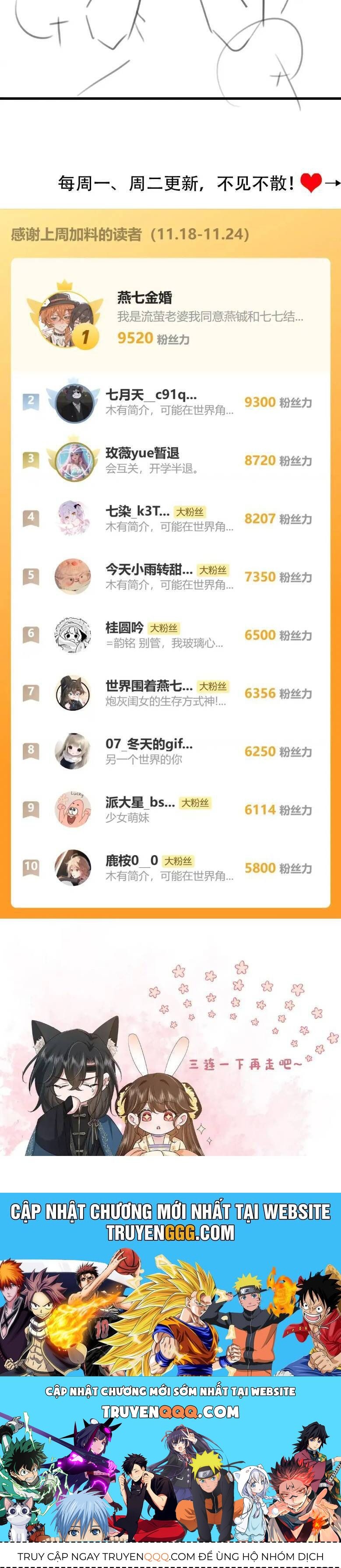 Cách Thức Sinh Tồn Của Pháo Hôi Khuê Nữ: Chapter 316