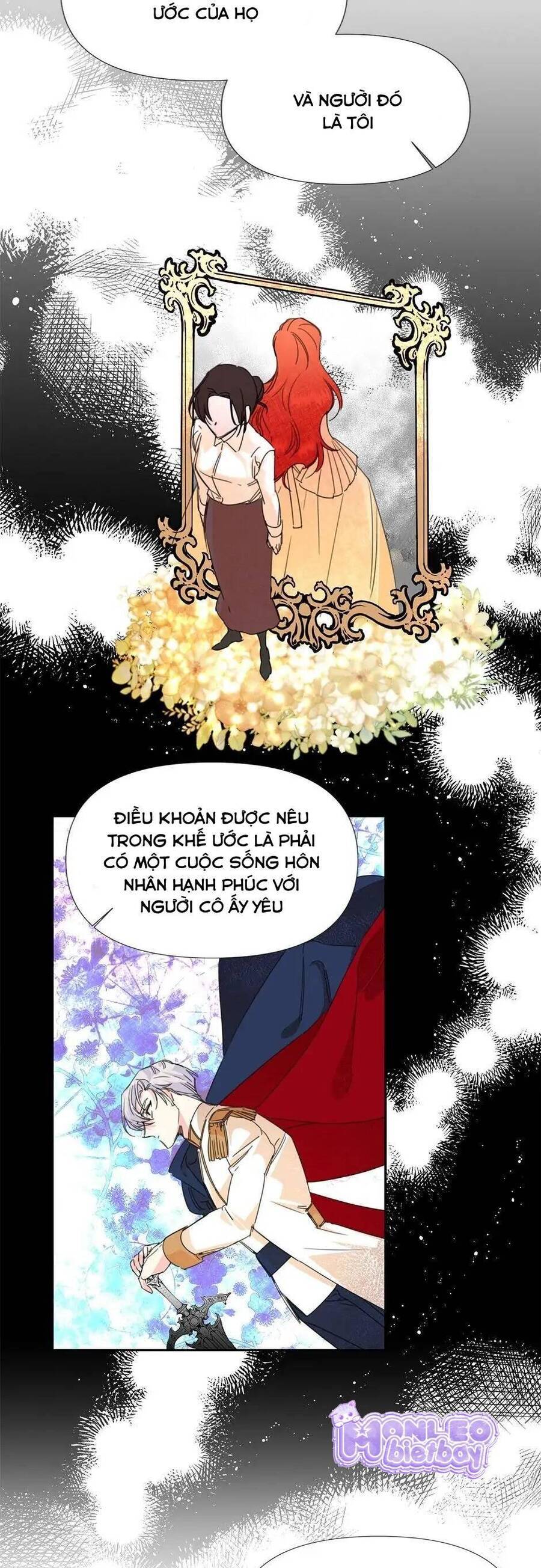 Cái Kết Có Hậu Của Nhân Vật Phản Diện: Chapter 19