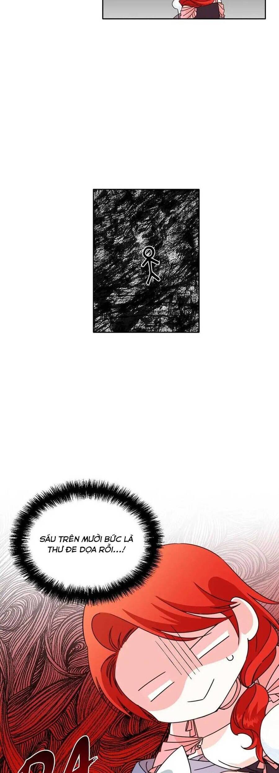 Cái Kết Có Hậu Của Nhân Vật Phản Diện: Chapter 25