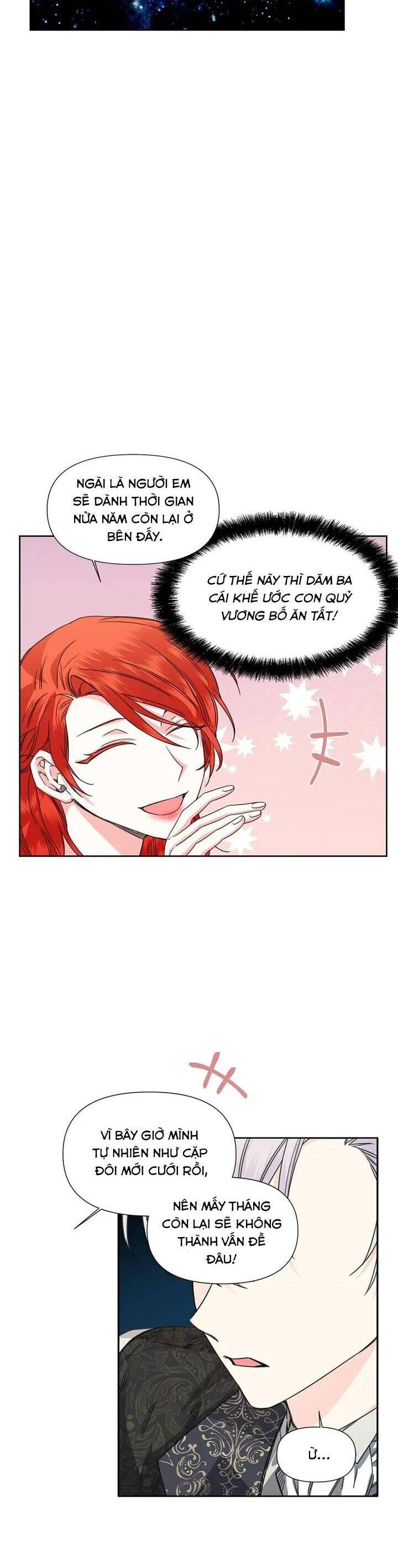 Cái Kết Có Hậu Của Nhân Vật Phản Diện: Chapter 45