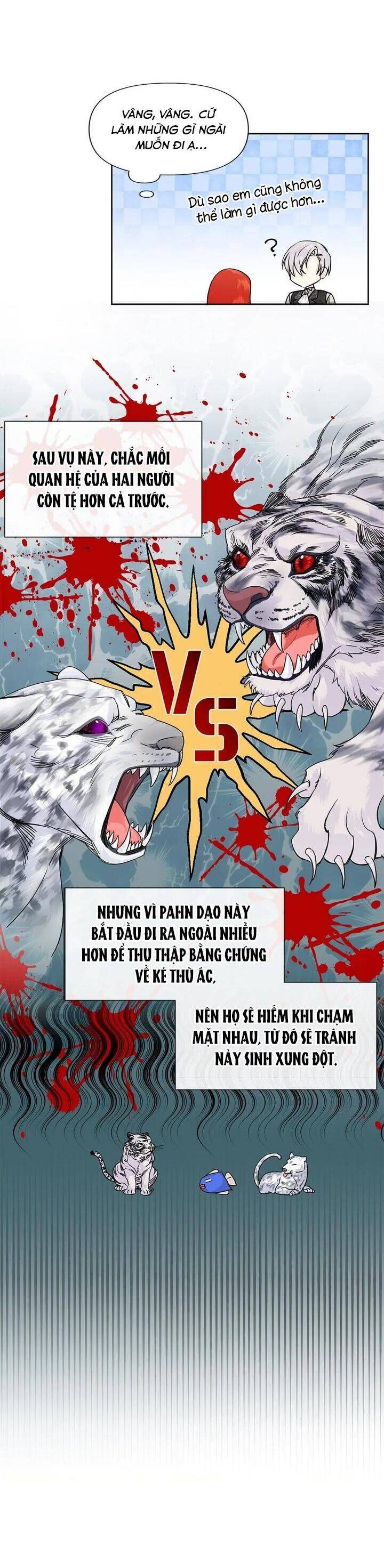 Cái Kết Có Hậu Của Nhân Vật Phản Diện: Chapter 47