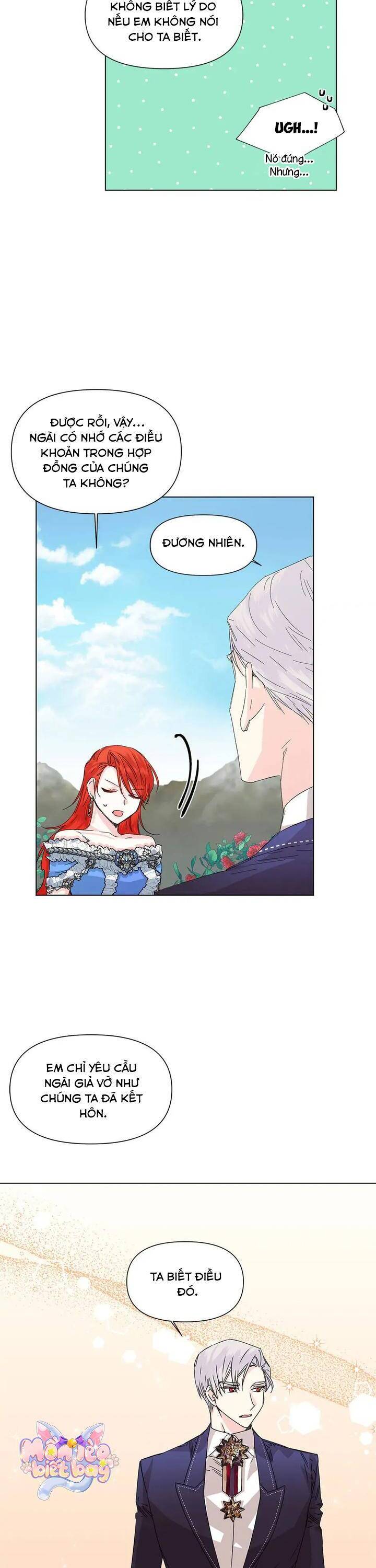 Cái Kết Có Hậu Của Nhân Vật Phản Diện: Chapter 50