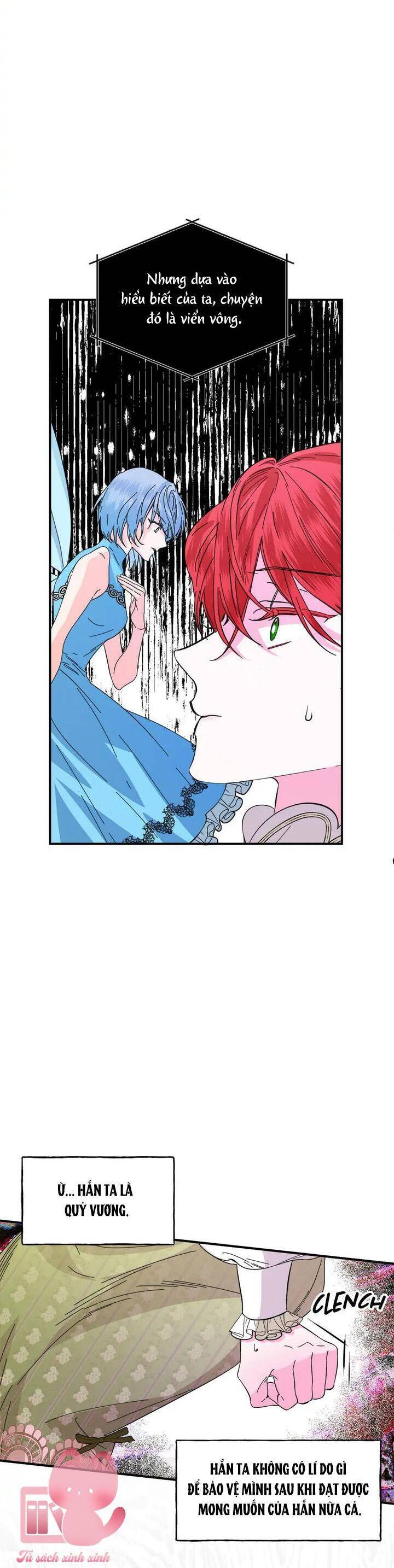 Cái Kết Có Hậu Của Nhân Vật Phản Diện: Chapter 65