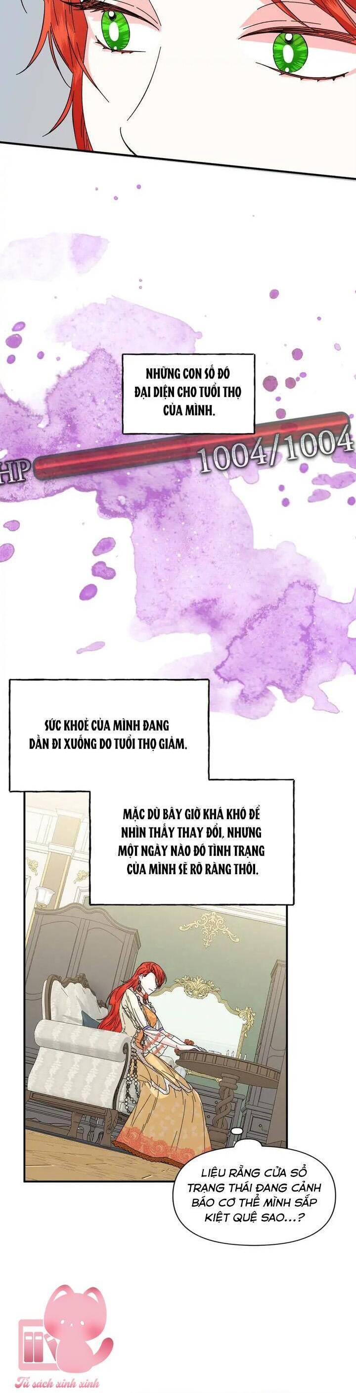 Cái Kết Có Hậu Của Nhân Vật Phản Diện: Chapter 66