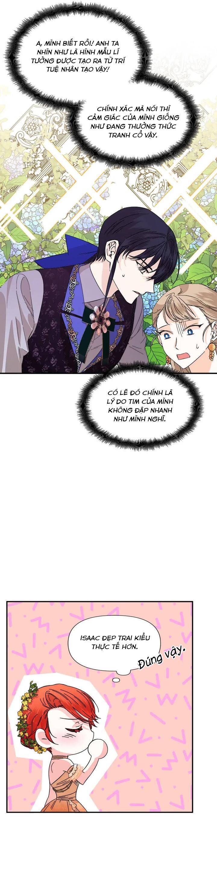 Cái Kết Có Hậu Của Nhân Vật Phản Diện: Chapter 72