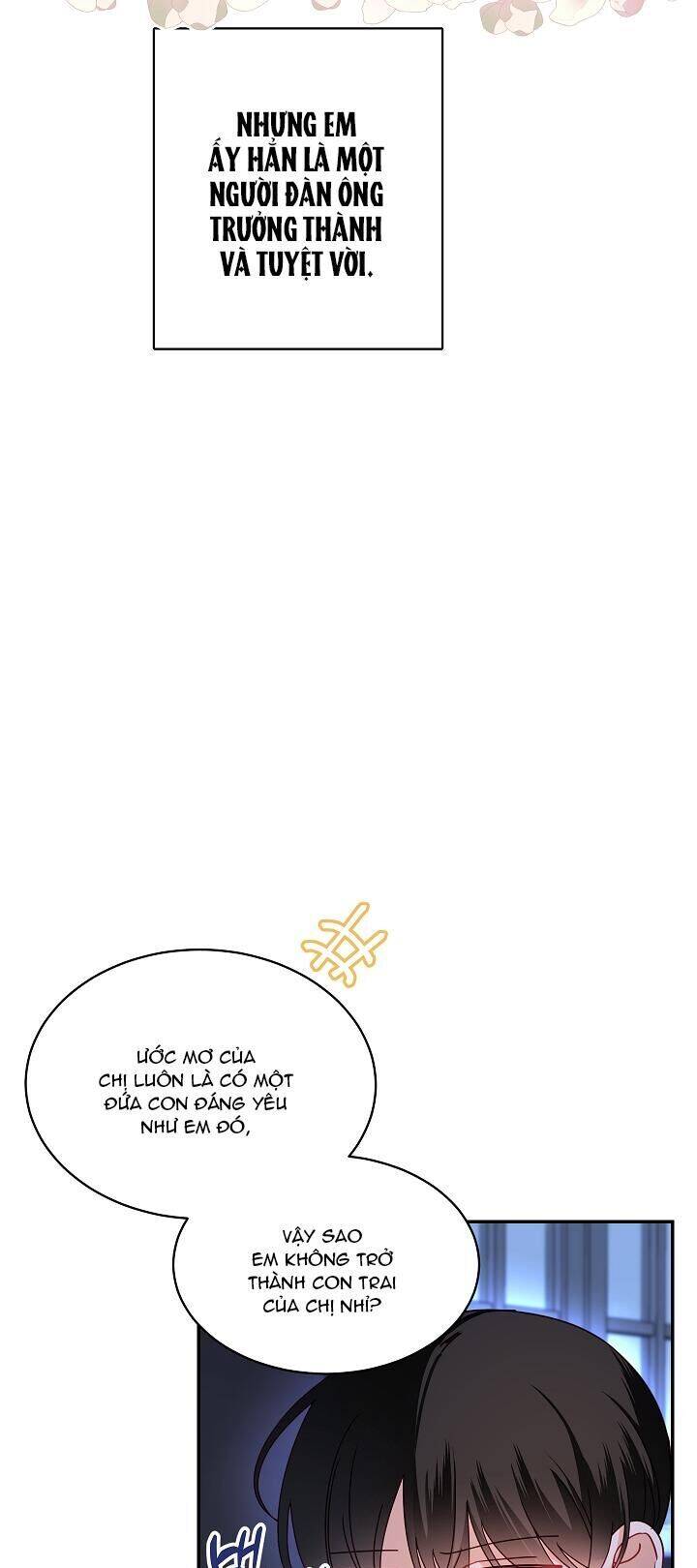 Cẩm Nang Về Ngài Công Tước: Chapter 1