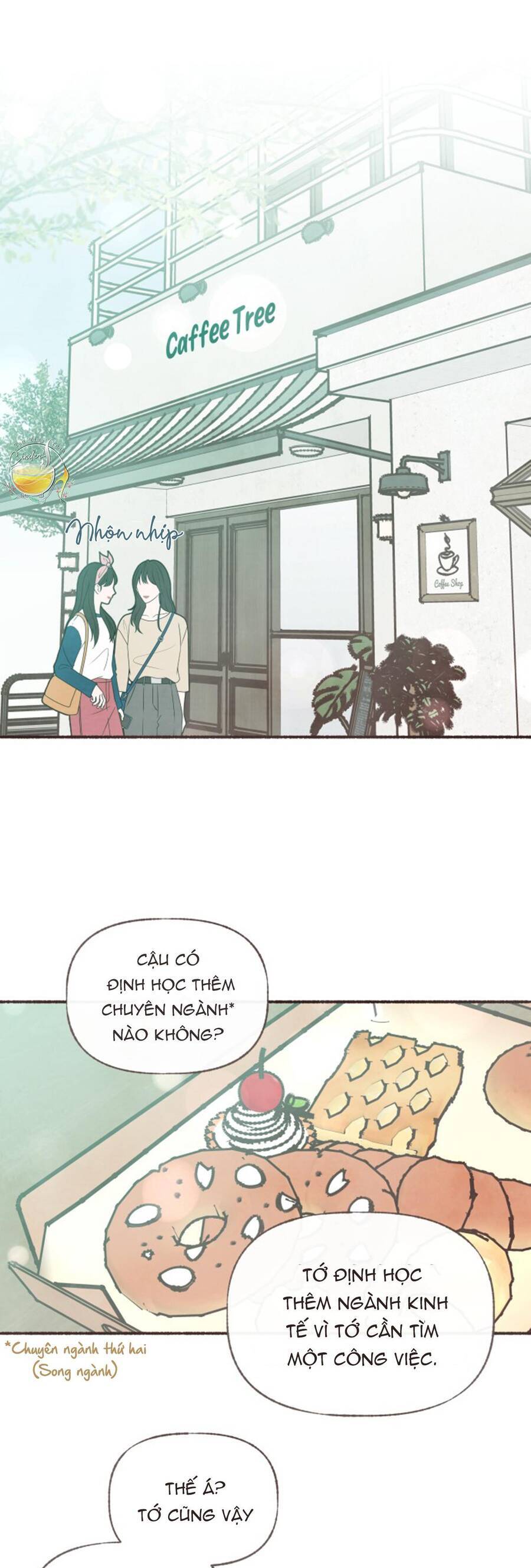 Cảm Xúc Chuyển Giao: Chapter 10