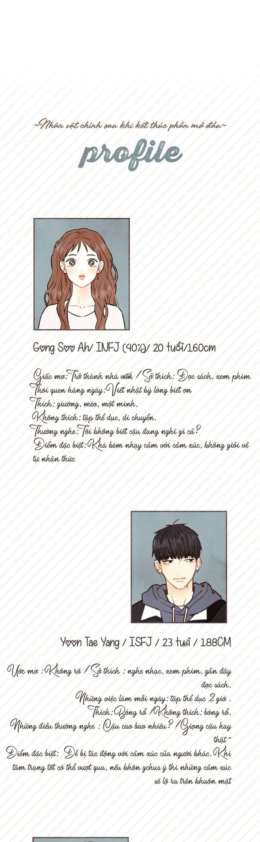 Cảm Xúc Chuyển Giao: Chapter 13