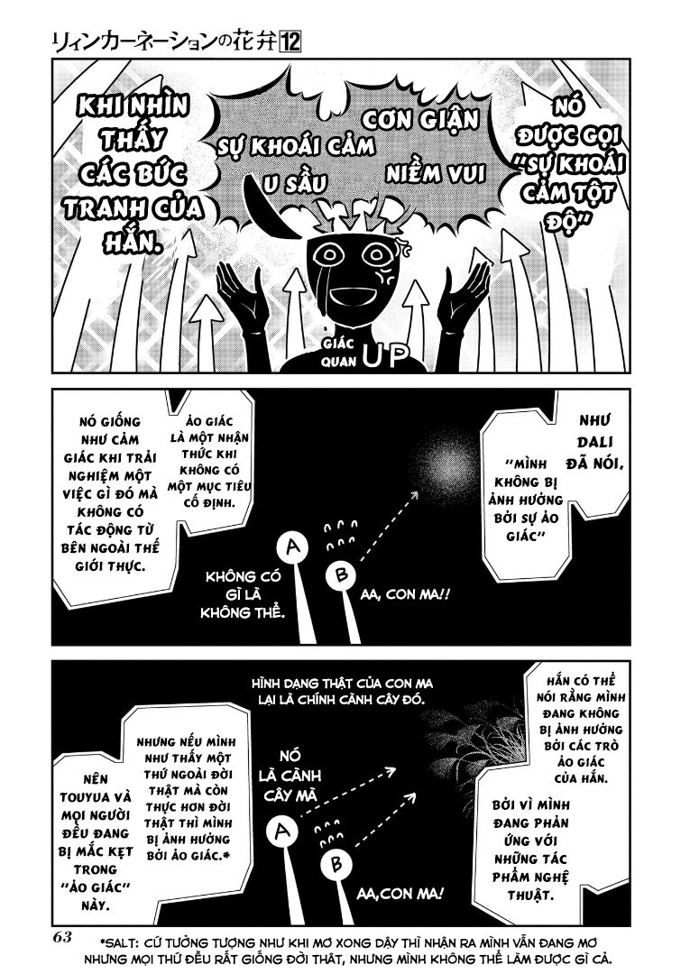 Cánh Hoa Luân Hồi: Chapter 60