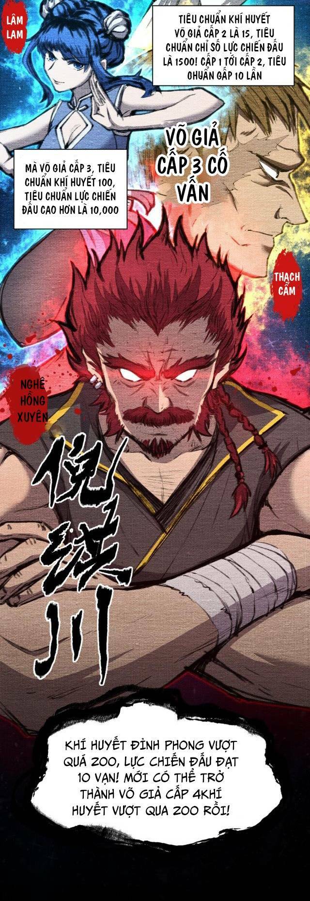 Cao Võ: Hạ Cánh Đến Một Vạn Năm Sau: Chapter 2