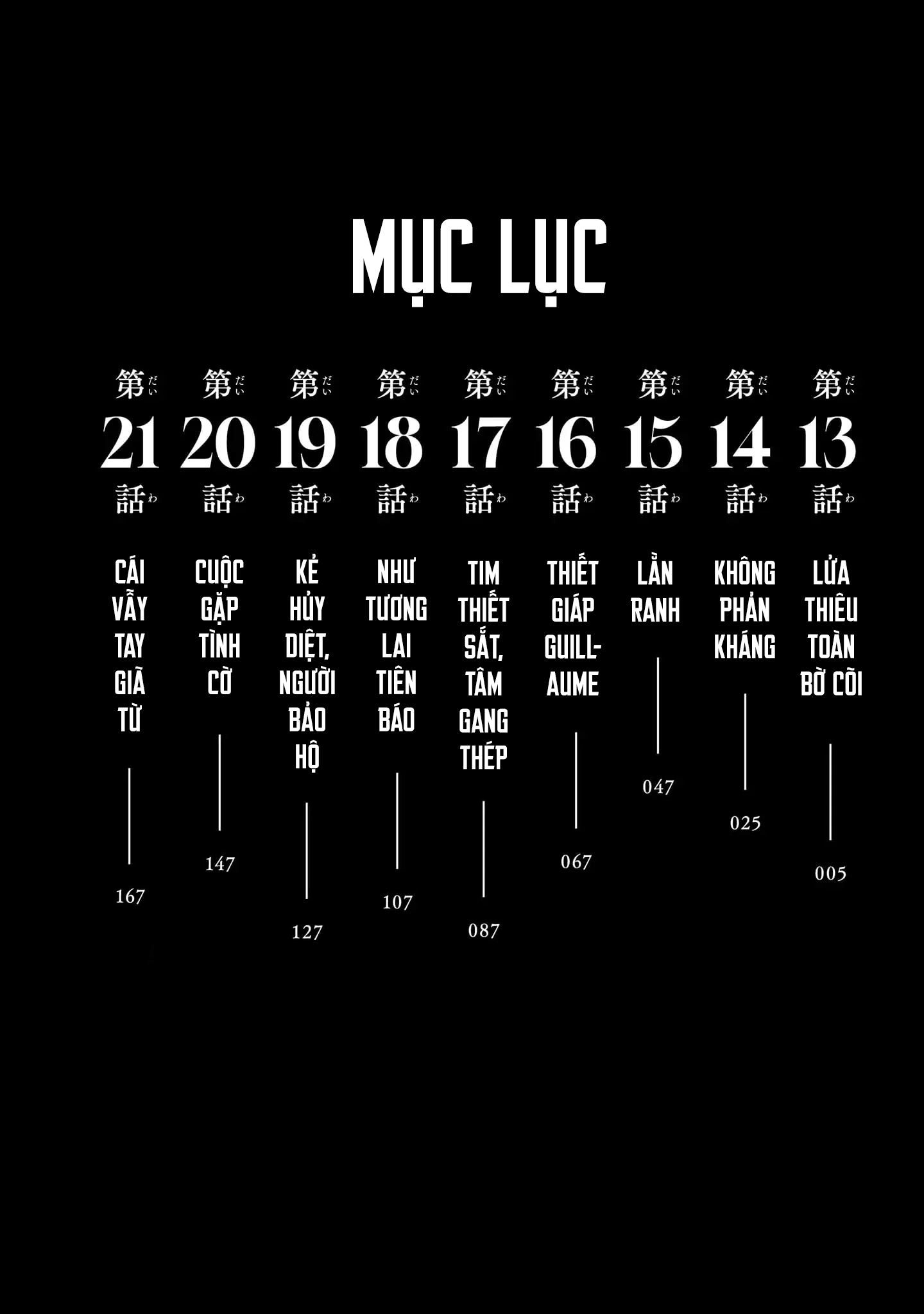 Centuria: Chapter 21.5