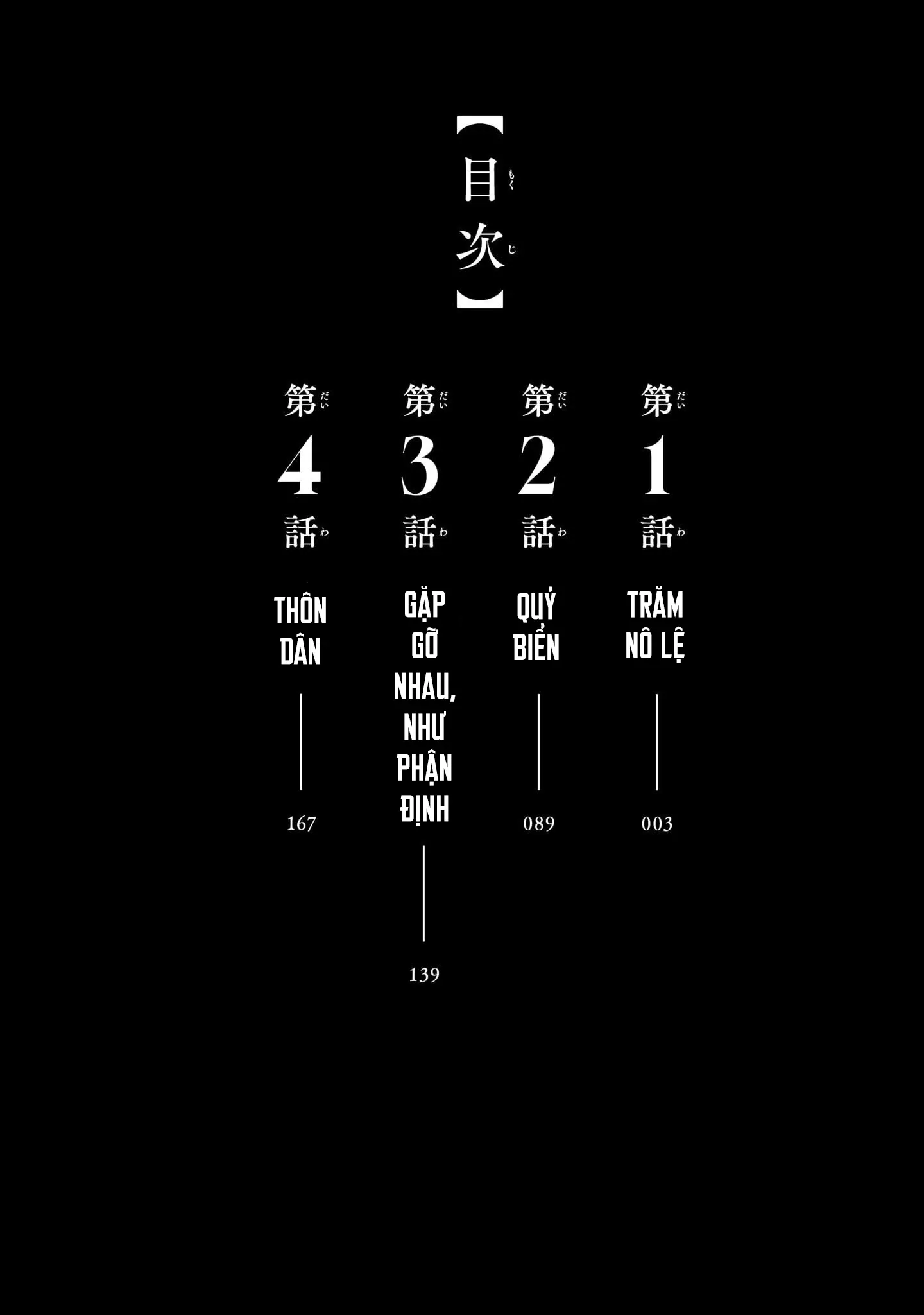 Centuria: Chapter 4.5