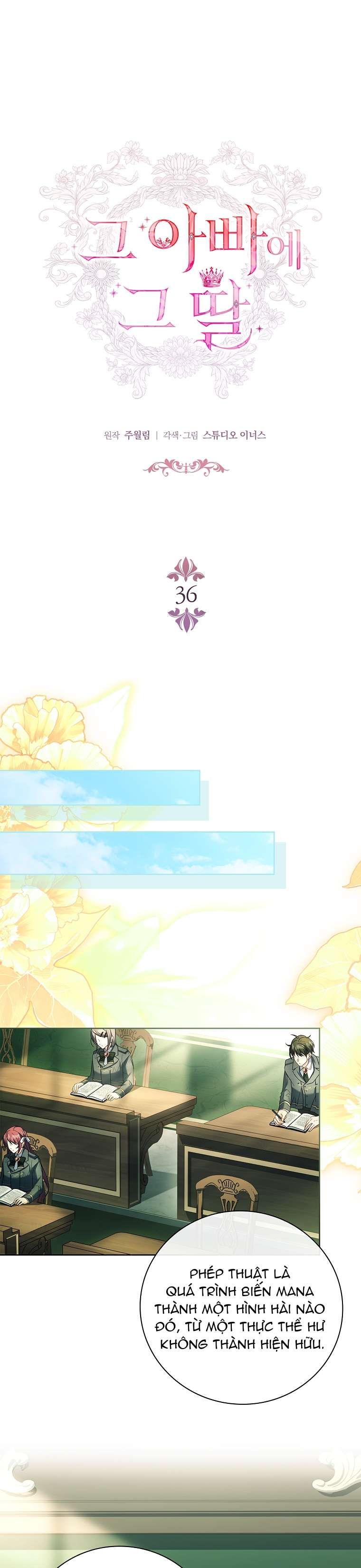 Cha Nào Con Nấy: Chapter 36