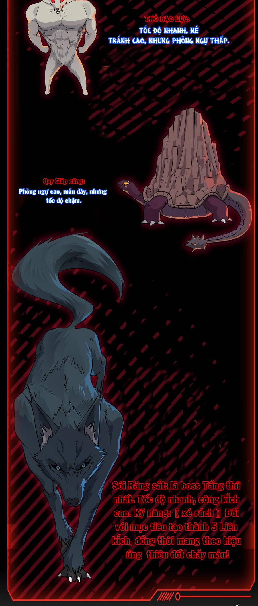 Chỉ Có Ta Có Thể Sử Dụng Triệu Hoán Thuật: Chapter 2.6