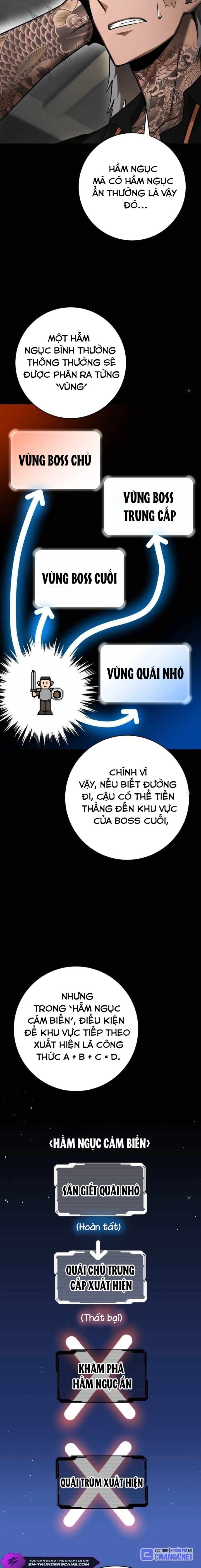 Chinh Phục Ngục Tối Bằng Sao Chép Dán!: Chapter 9