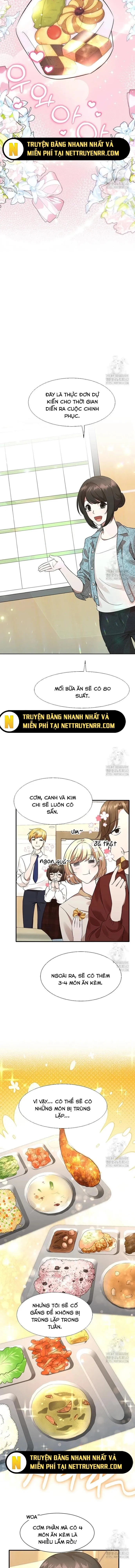 Chủ Xe Thức Ăn Nhanh Trong Ngục Tối: Chapter 8
