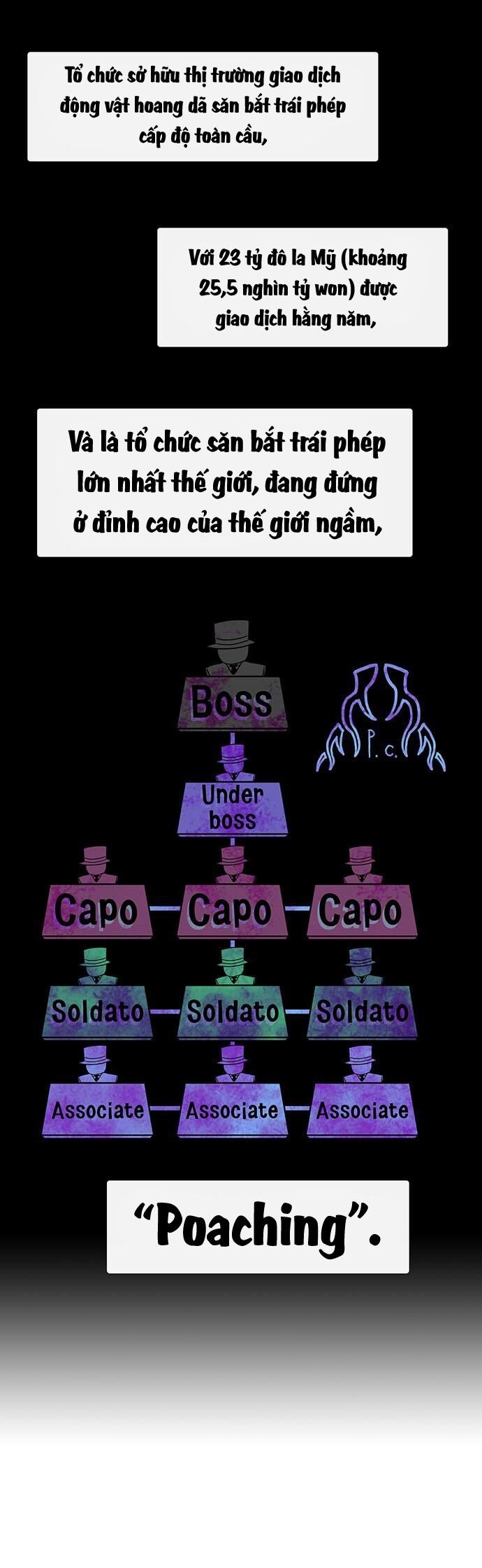 Chúa Tể Muôn Loài: Chapter 40