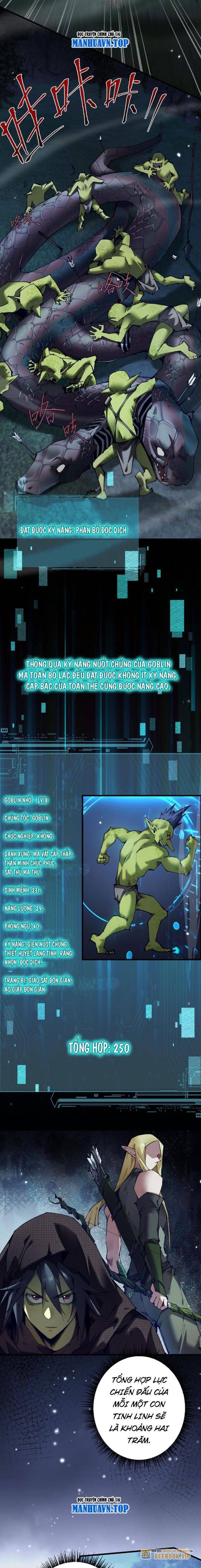 Chuyển Sinh Thành Goblin: Chapter 6