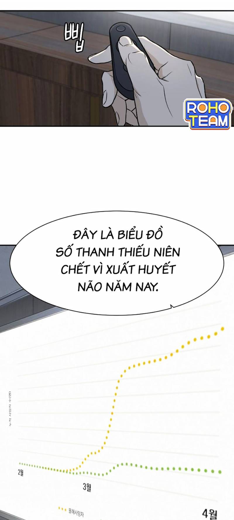 Cơ Quan Tự Hủy: Chapter 17