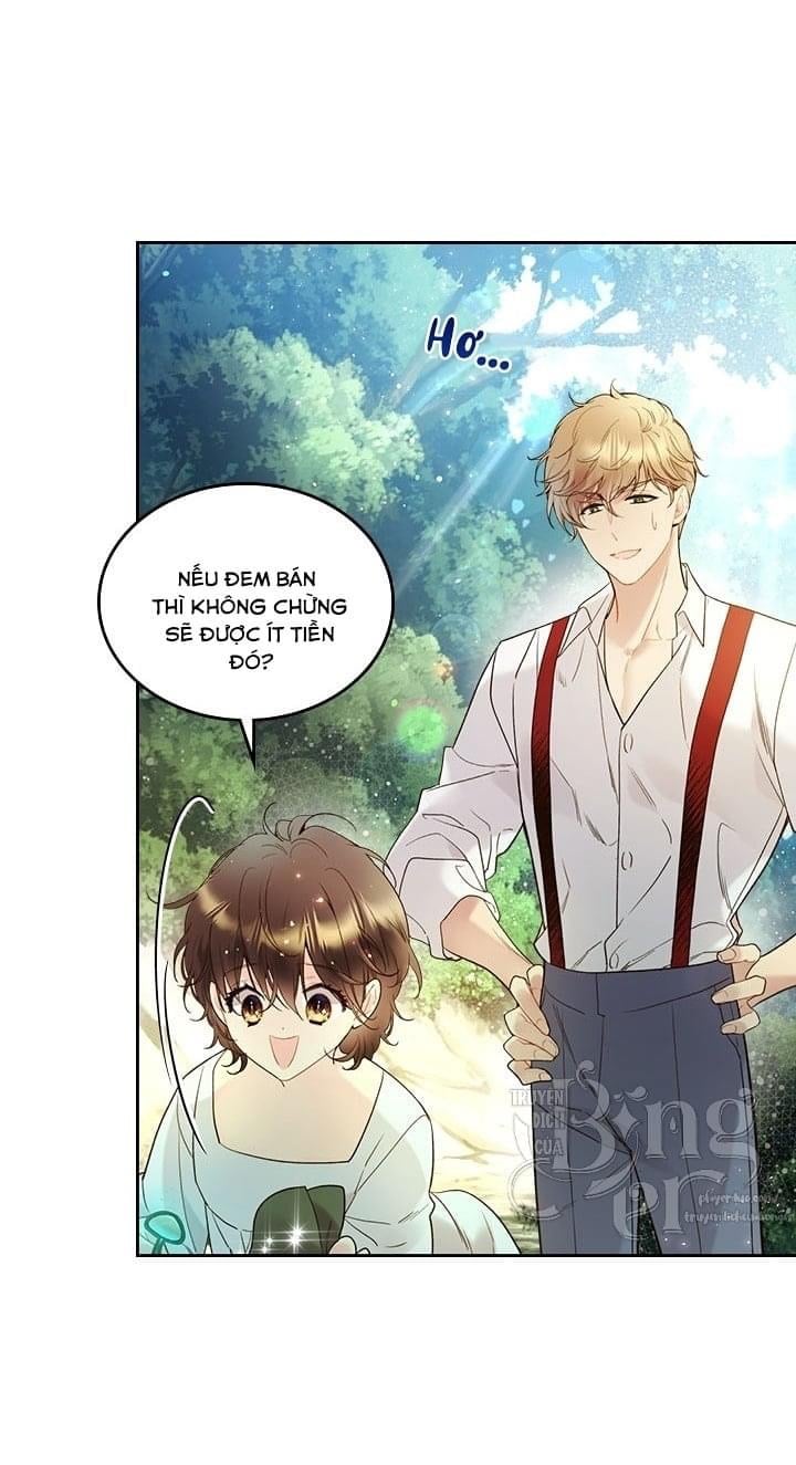 Công Chúa Chloe: Chapter 65.1