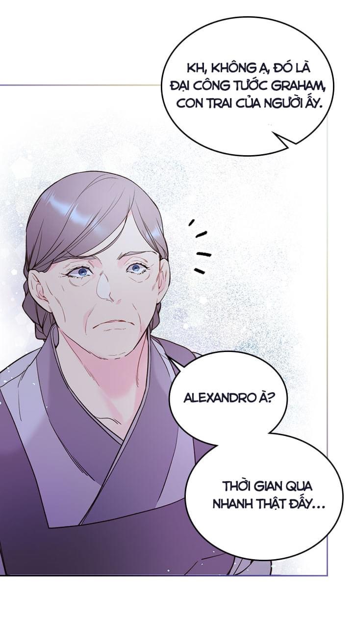 Công Chúa Chloe: Chapter 66.2