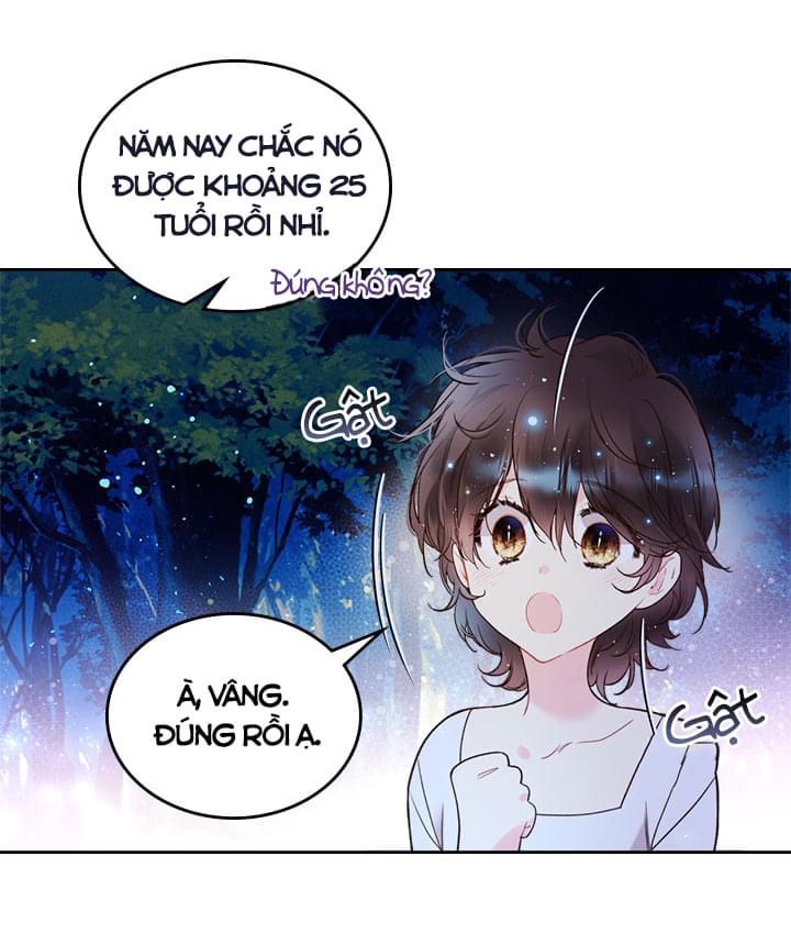 Công Chúa Chloe: Chapter 66.2