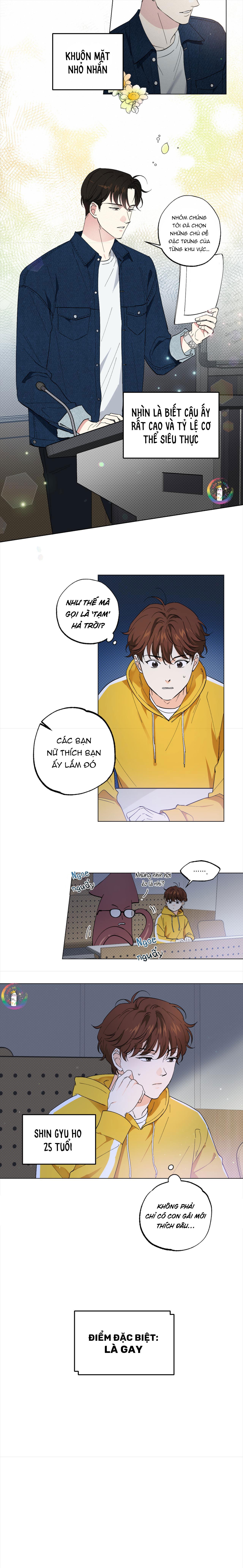 Cộng Sự Bán Thời Gian: Chapter 1