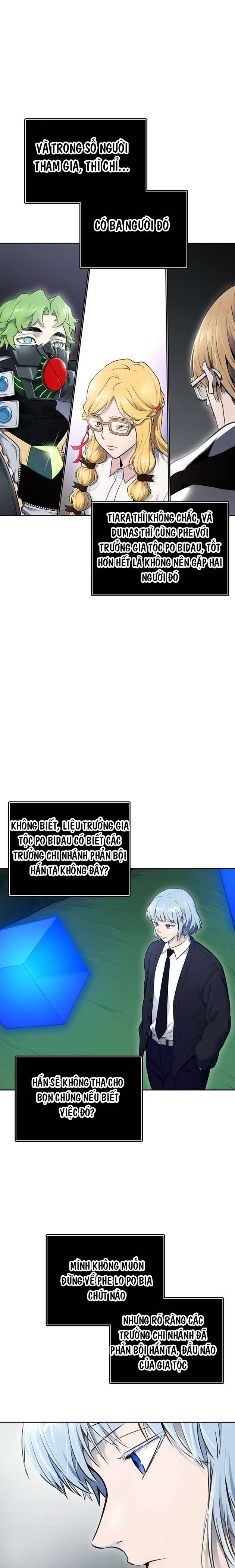 Cuộc Chiến Trong Tòa Tháp - Tower Of God: Chapter 608