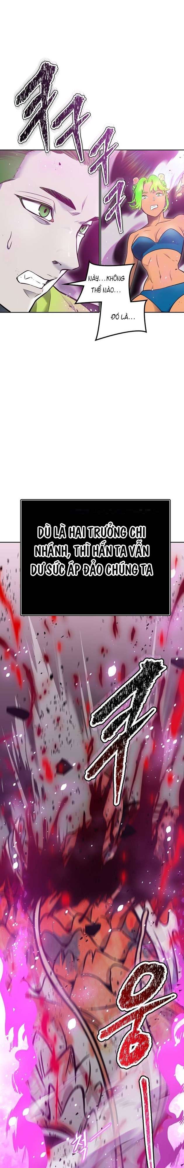 Cuộc Chiến Trong Tòa Tháp - Tower Of God: Chapter 609