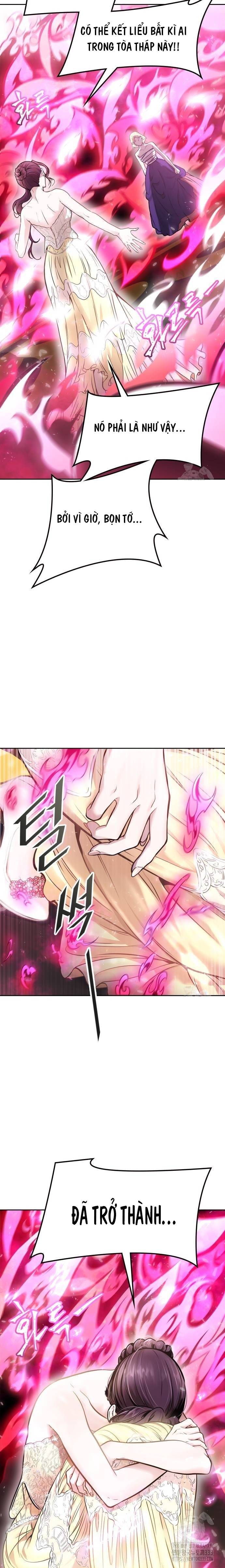 Cuộc Chiến Trong Tòa Tháp - Tower Of God: Chapter 619