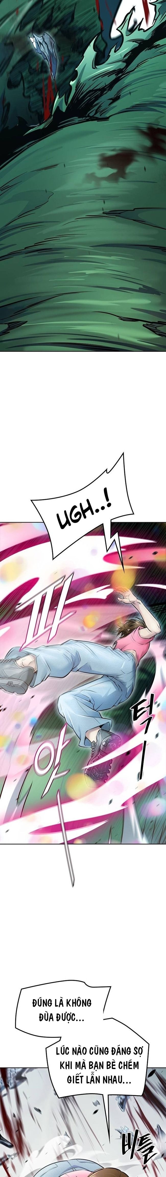 Cuộc Chiến Trong Tòa Tháp - Tower Of God: Chapter 629