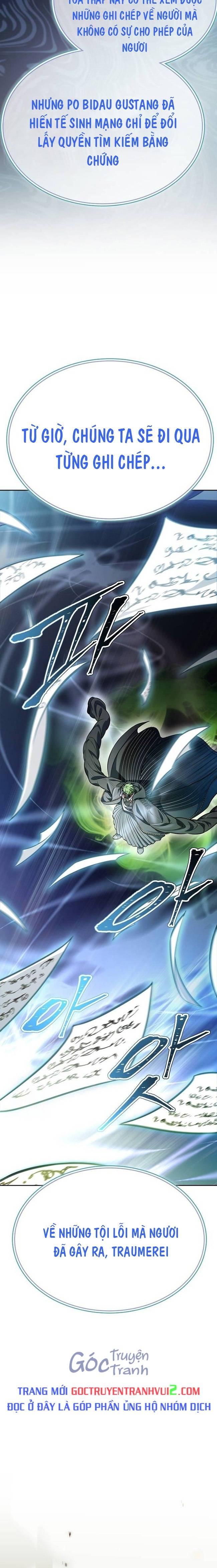 Cuộc Chiến Trong Tòa Tháp - Tower Of God: Chapter 630