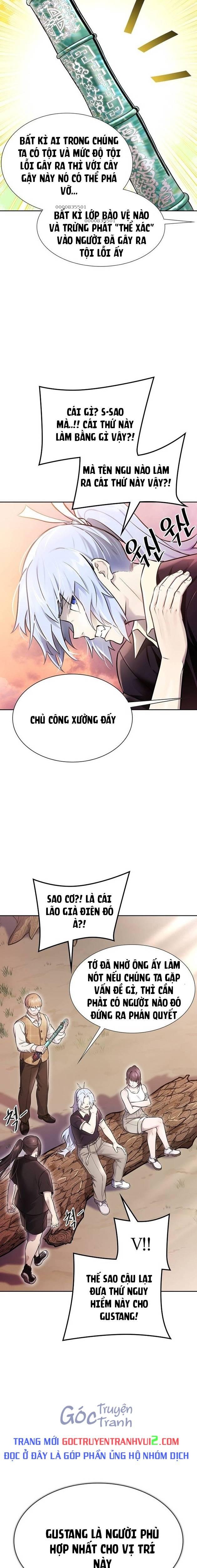Cuộc Chiến Trong Tòa Tháp - Tower Of God: Chapter 635