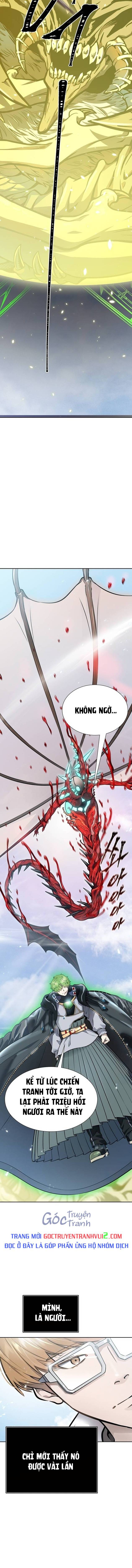 Cuộc Chiến Trong Tòa Tháp - Tower Of God: Chapter 635