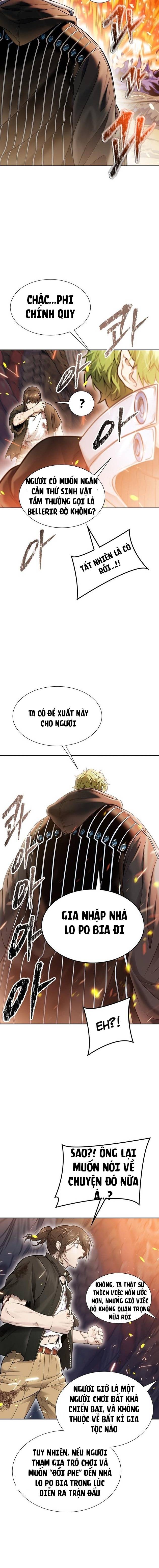 Cuộc Chiến Trong Tòa Tháp - Tower Of God: Chapter 638