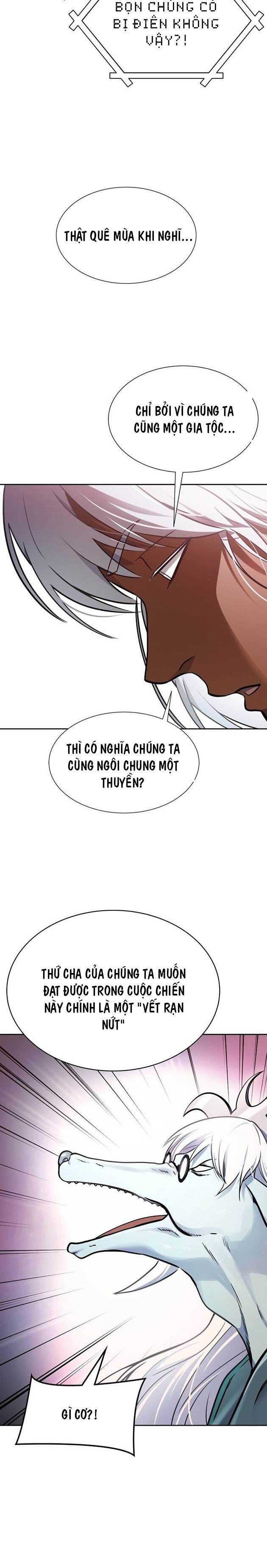 Cuộc Chiến Trong Tòa Tháp - Tower Of God: Chapter 641