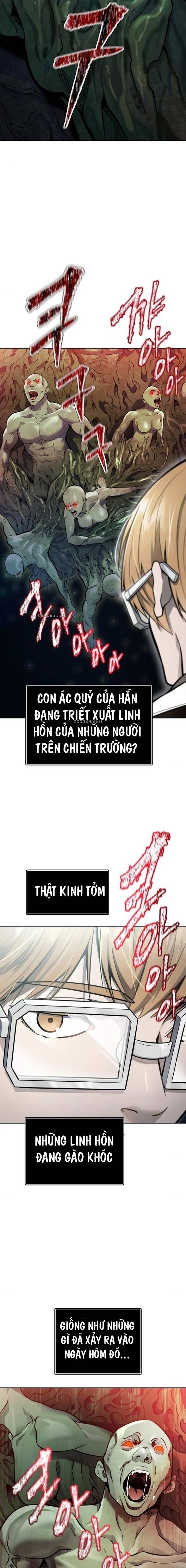 Cuộc Chiến Trong Tòa Tháp - Tower Of God: Chapter 643