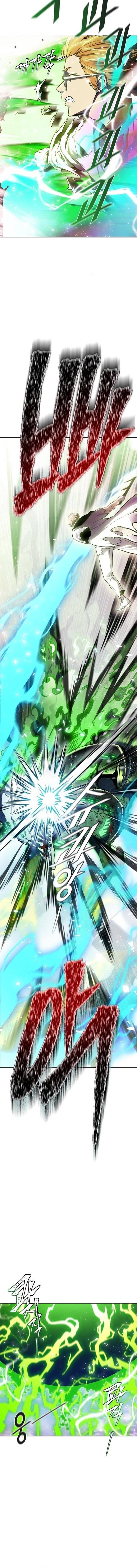 Cuộc Chiến Trong Tòa Tháp - Tower Of God: Chapter 643