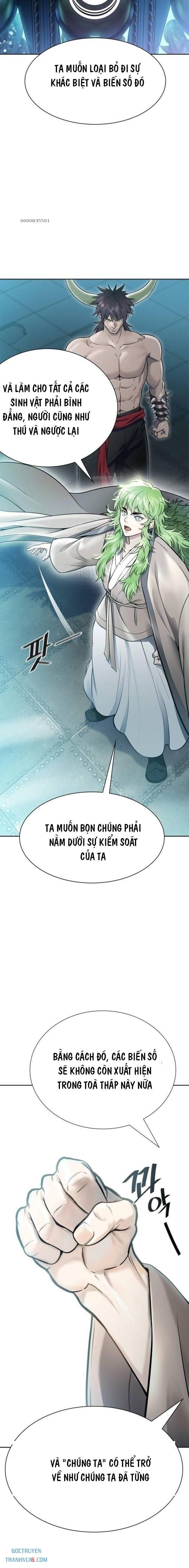 Cuộc Chiến Trong Tòa Tháp - Tower Of God: Chapter 645