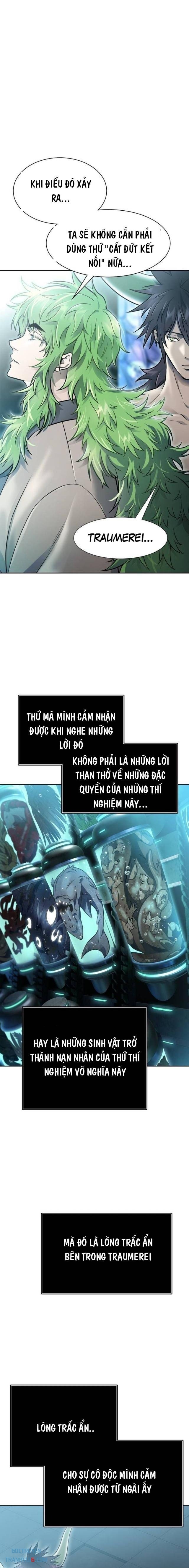 Cuộc Chiến Trong Tòa Tháp - Tower Of God: Chapter 645