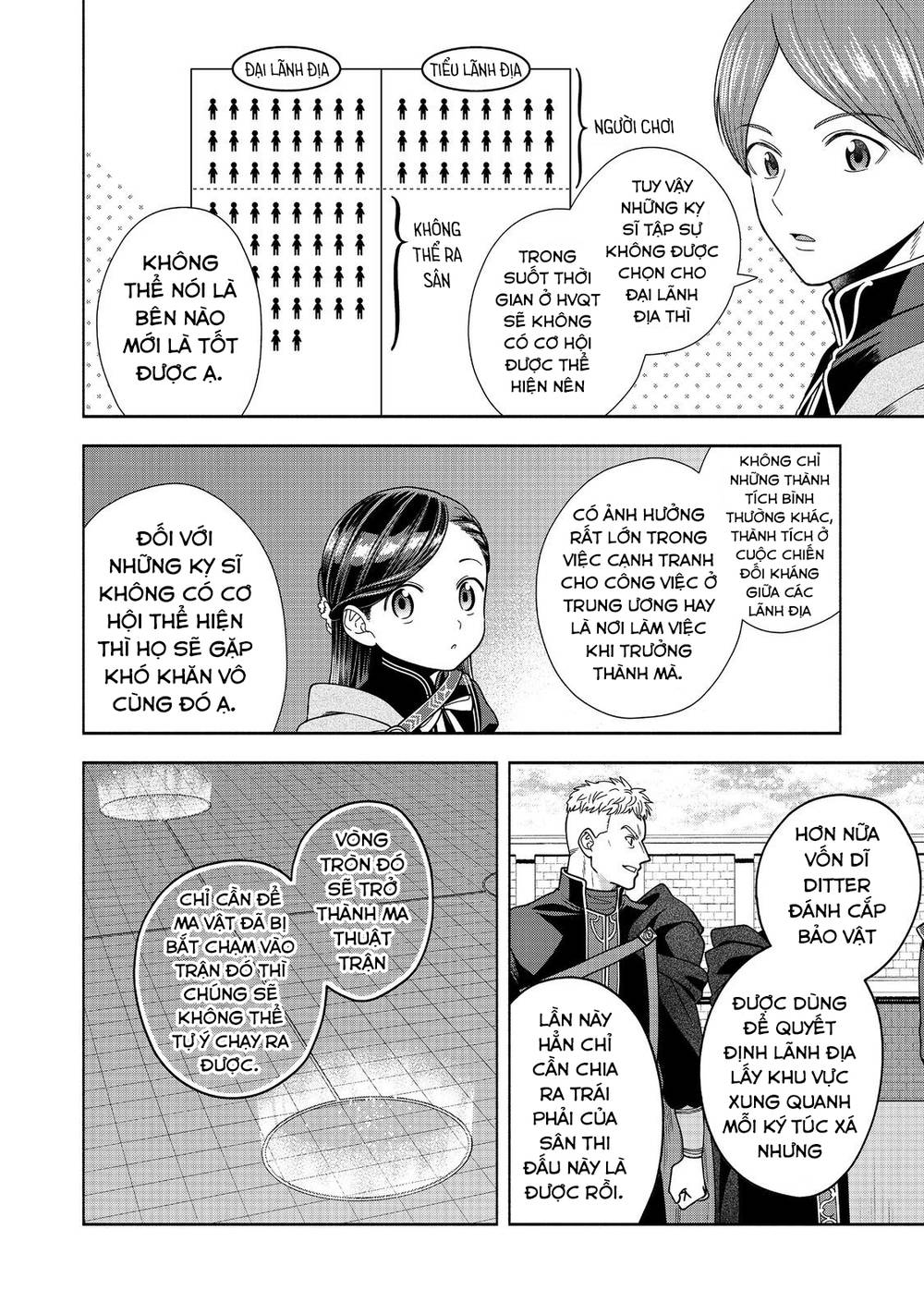 Cuộc Nổi Dậy Của Cô Gái Mọt Sách ~ Tôi Sẽ Làm Mọi Cách Để Trở Thành Thủ Thư ~: Chapter 28